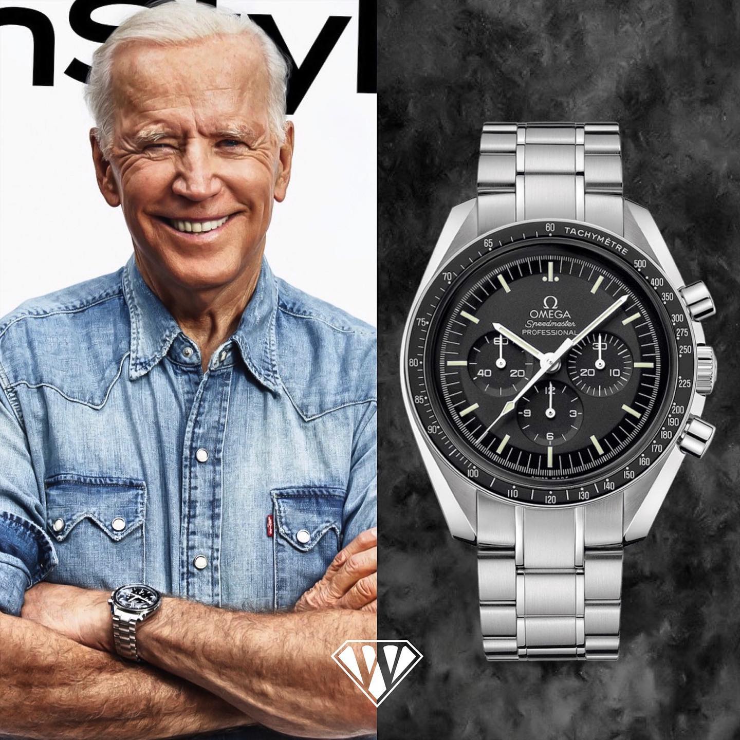 superwatchman.com